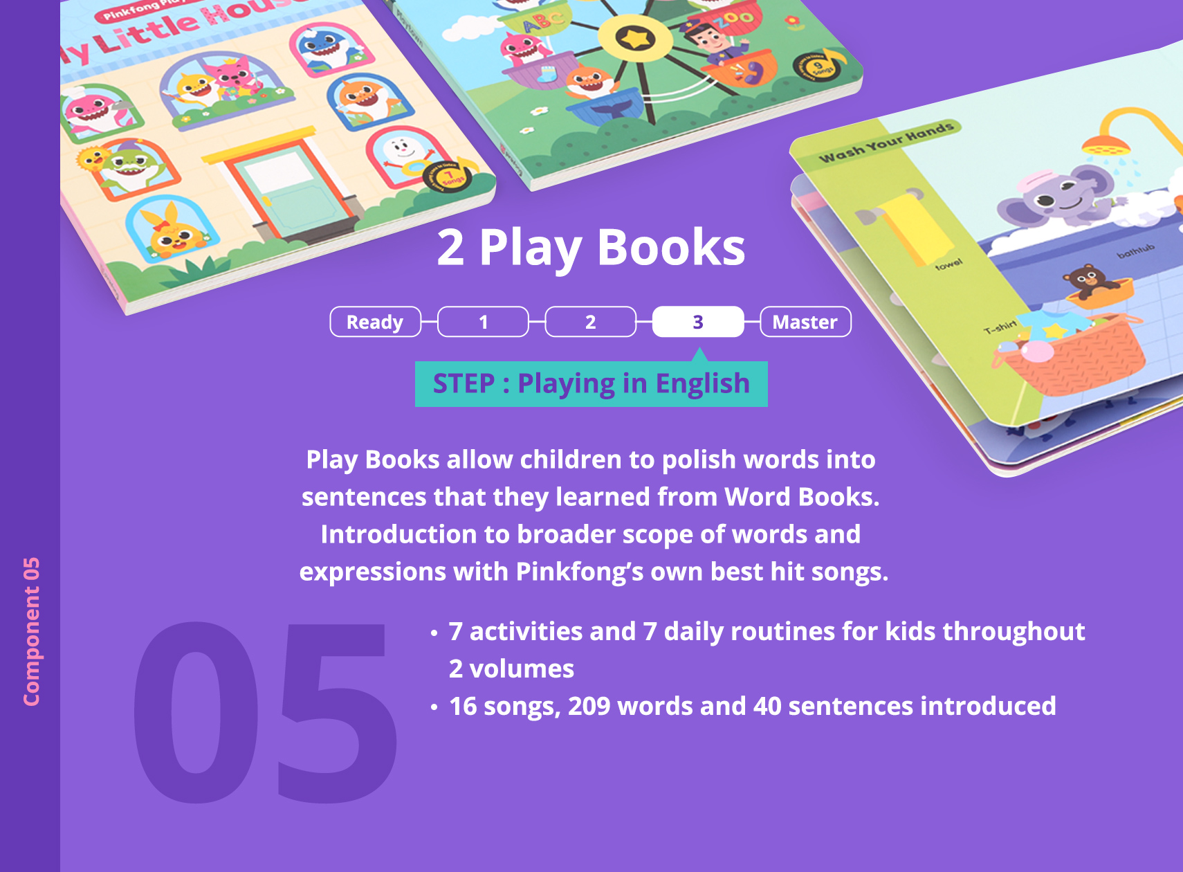 STEP : Playing in English. Play Books allow children to polish words into sentences that they learned from Word Books. Introduction to broader scope of words and expressions with Pinkfong’s own best hit songs.